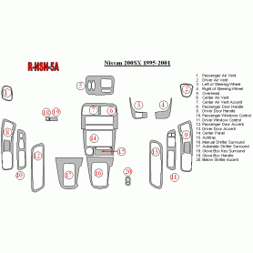 Nissan 200SX 1995-2001 Dash Trim Kit (RHD)