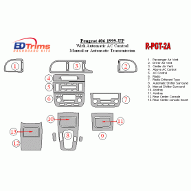 Peugeot 406 1999-UP Dash Trim Kit (RHD)