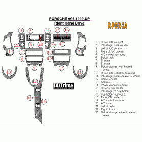 Porsche 996 1999-UP Dash Trim Kit (RHD)