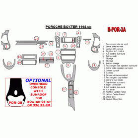 Porsche Boxster 1998-UP Dash Trim Kit (RHD)