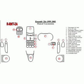 Renault Clio 1999-2005 Dash Trim Kit (RHD)