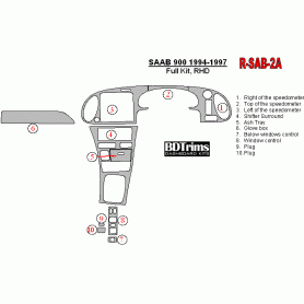 Saab 900 1994-1997 Dash Trim Kit (RHD)