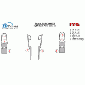 Toyota Yaris 2006-UP Dash Trim Kit (RHD)