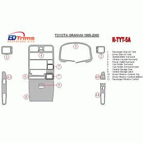 Toyota Granvia 1995-2000 Dash Trim Kit (RHD)