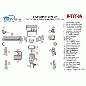 Toyota RAV-4 2006-UP Dash Trim Kit (RHD)