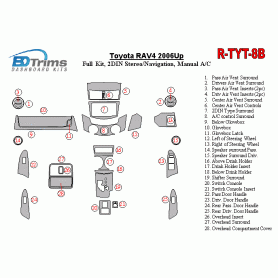 Toyota RAV-4 2006-UP Dash Trim Kit (RHD)