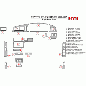 Toyota 4Runner 1990-1995 Dash Trim Kit (RHD)