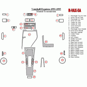 Vauxhall Frontera 1993-1995 Dash Trim Kit (RHD)