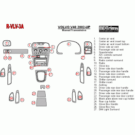 Volvo V40 2002-UP Dash Trim Kit (RHD)