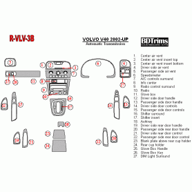 Volvo V40 2002-UP Dash Trim Kit (RHD)