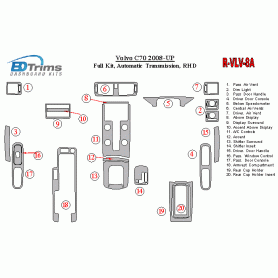 Volvo C70 2008-UP Dash Trim Kit (RHD)