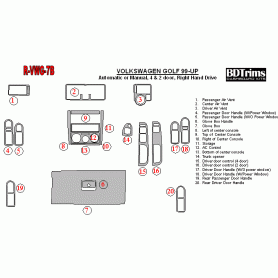 Volkswagen Golf 1999-UP Dash Trim Kit (RHD)