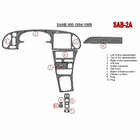 Saab 900 1994 - 1998 Dash Trim Kit