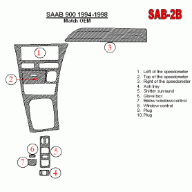 Saab 900 1994 - 1998 Dash Trim Kit