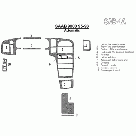 Saab 9000 1995 - 1996 Dash Trim Kit