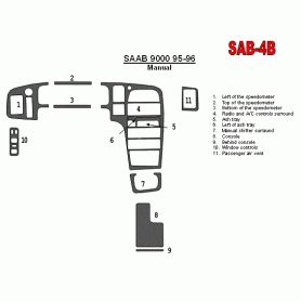 Saab 9000 1995 - 1996 Dash Trim Kit