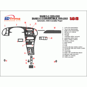 Saab 9-3 1999 - 2002 Dash Trim Kit