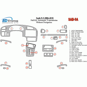 Saab 9-5 2006 - 2010 Dash Trim Kit