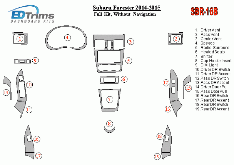 Subaru Forester Dashboard Symbols