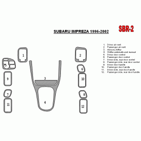 Subaru Impreza 1996 - 2001 Dash Trim Kit