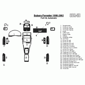 Subaru Forester 1998 - 2002 Dash Trim Kit