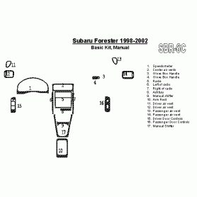 Subaru Forester 1998 - 2002 Dash Trim Kit