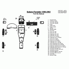 Subaru Forester 1998 - 2002 Dash Trim Kit