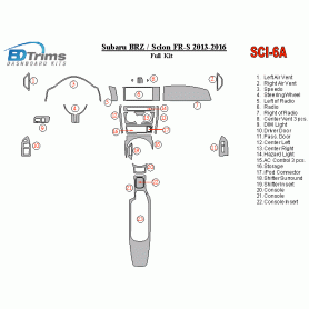 Subaru BRZ 2013 - 2016 Dash Trim Kit