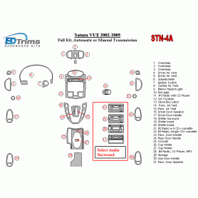 Saturn VUE 2002 - 2005 Dash Trim Kit