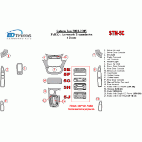 Saturn Ion 2003 - 2005 Dash Trim Kit