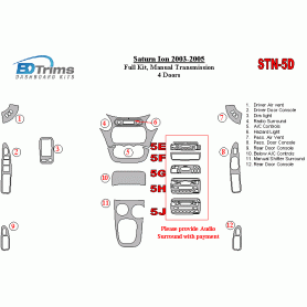 Saturn Ion 2003 - 2005 Dash Trim Kit