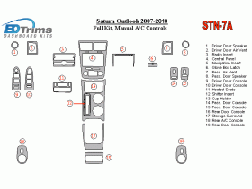 Saturn Outlook 2007 - 2010 Dash Trim Kit