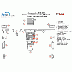 Saturn Astra 2008 - 2009 Dash Trim Kit