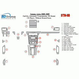 Saturn Astra 2008 - 2009 Dash Trim Kit