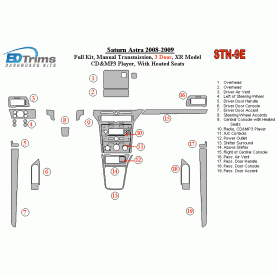 Saturn Astra 2008 - 2009 Dash Trim Kit