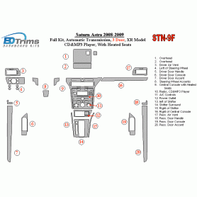 Saturn Astra 2008 - 2009 Dash Trim Kit