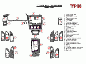 Toyota Avalon 1995 - 1999 Dash Trim Kit