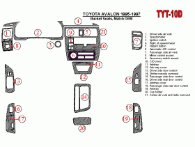 Toyota Avalon 1995 - 1999 Dash Trim Kit