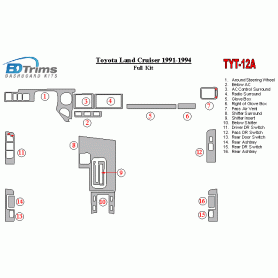 Toyota Land Cruiser 1991 - 1994 Dash Trim Kit