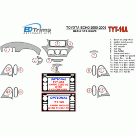 Toyota Echo 2000 - 2005 Dash Trim Kit