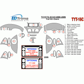 Toyota Echo 2000 - 2005 Dash Trim Kit