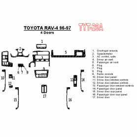 Toyota RAV-4 1996 - 1997 Dash Trim Kit