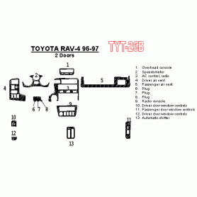 Toyota RAV-4 1996 - 1997 Dash Trim Kit