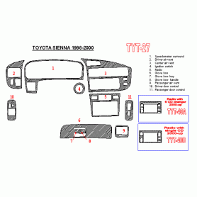 Toyota Sienna 1998 - 2000 Dash Trim Kit