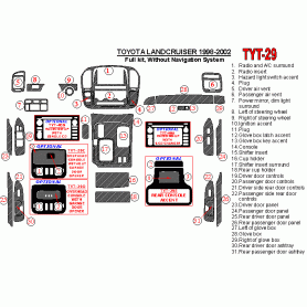 Toyota Land Cruiser 1998 - 2002 Dash Trim Kit