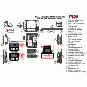 Toyota Land Cruiser 1998 - 2002 Dash Trim Kit