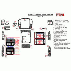 Toyota Land Cruiser 1998 - 2002 Dash Trim Kit