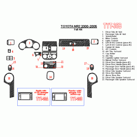 Toyota MR-2 2000 - 2005 Dash Trim Kit