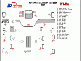 Toyota Highlander 2003 - 2007 Dash Trim Kit