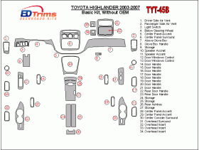 Toyota Highlander 2003 - 2007 Dash Trim Kit